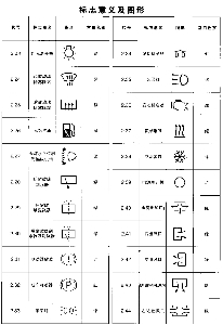 标志意义及图形二