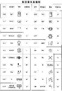 标志意义及图形六